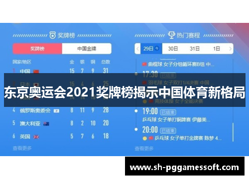 东京奥运会2021奖牌榜揭示中国体育新格局